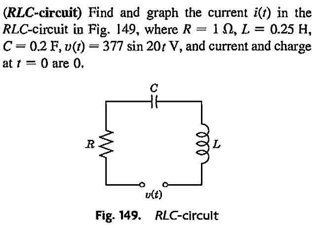 Answered Find And Graph The Current I T In The Bartleby