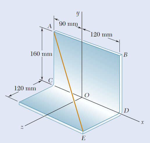 Answered 90 Mm 1 Mm 160 Mm 1 Mm D Bartleby