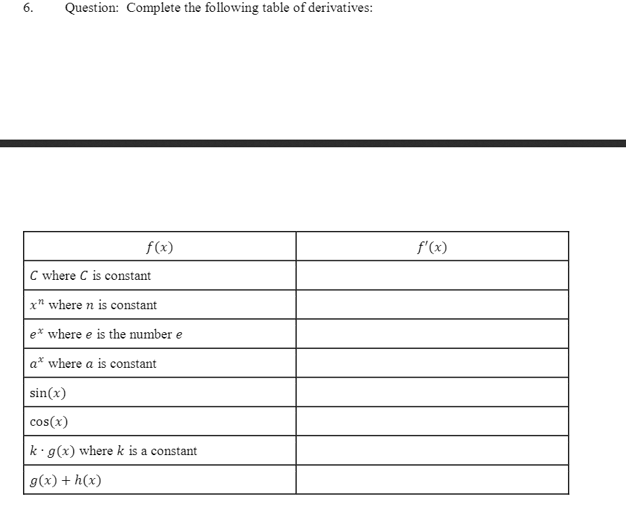 Answered F X F X C Where C Is Constant X Bartleby