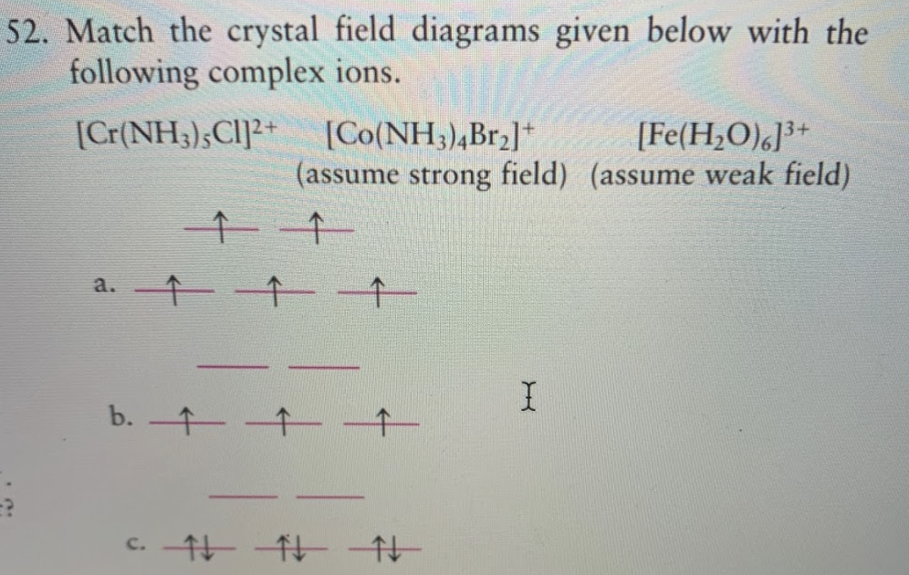 Answered Match The Crystal Field Diagrams Given Bartleby