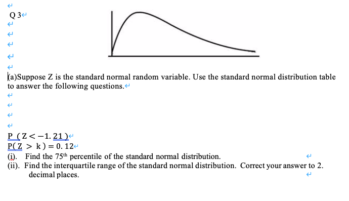 Answered Ta Suppose Z Is The Standard Normal Bartleby