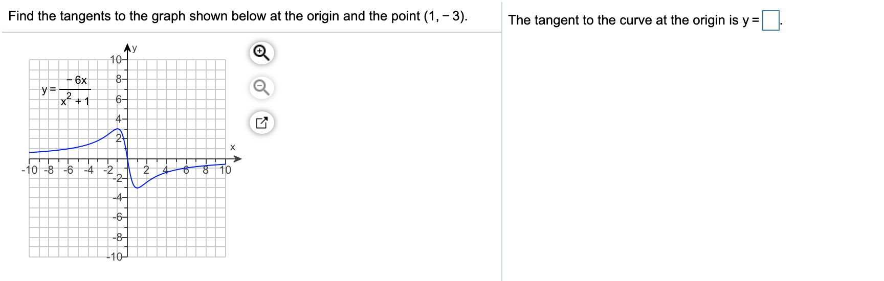 Answered: Find the tangents to the graph shown… | bartleby