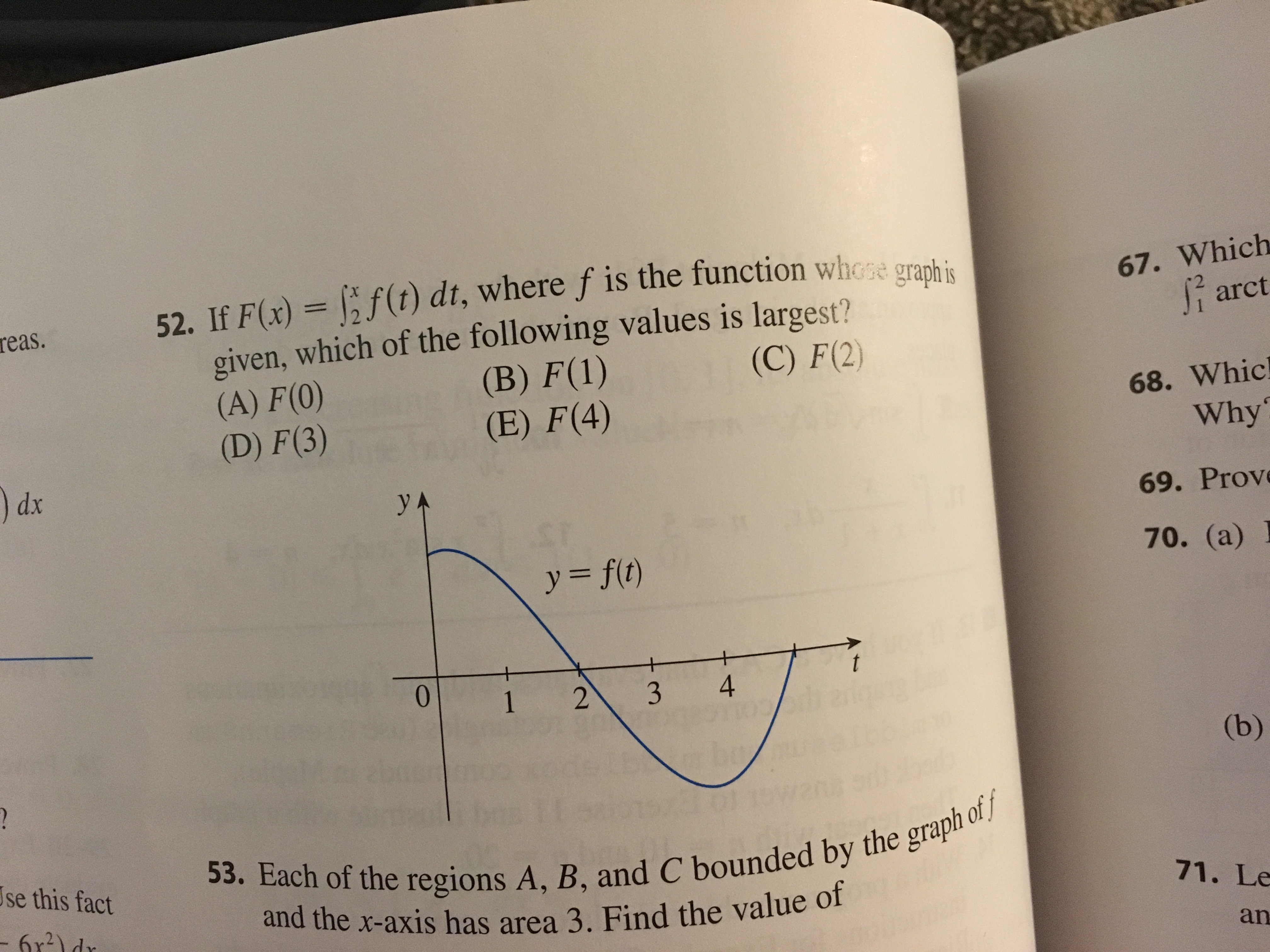 Answered 52 If F X ƒ T Dt Where F Is The Bartleby