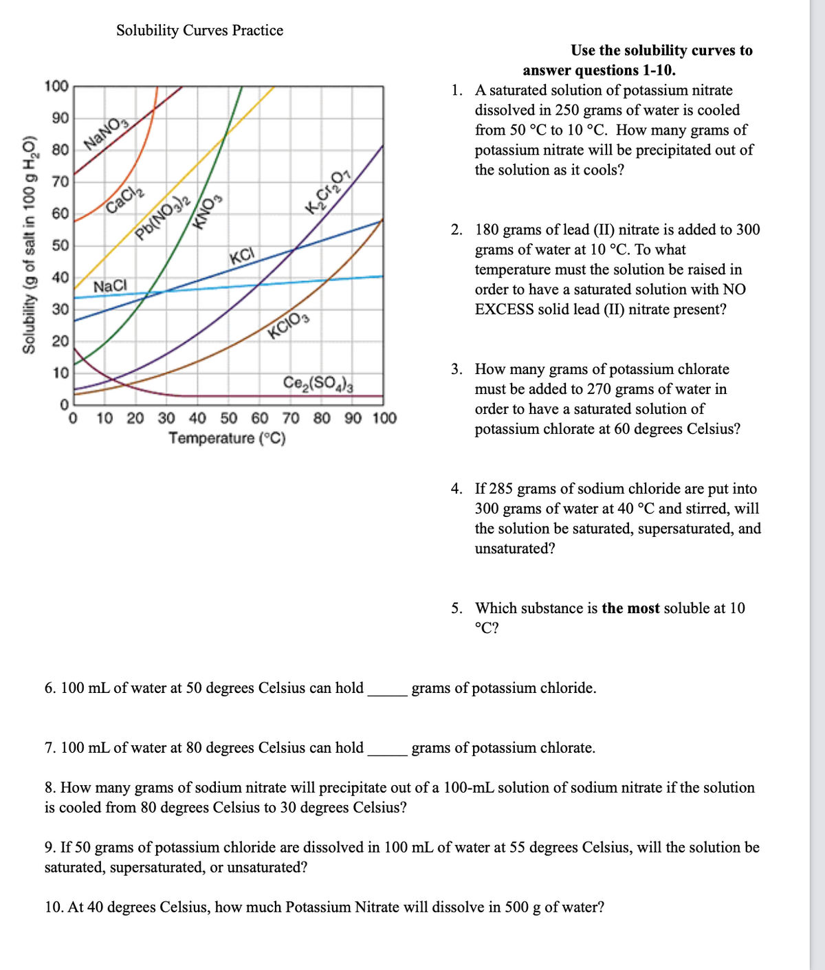 Answered: A saturated solution of potassium… | bartleby