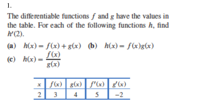 Answered 1 The Differentiable Functions F And G Bartleby