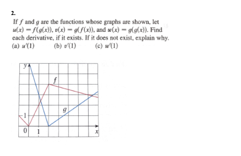 Answered If F And G Are The Functions Whose Bartleby