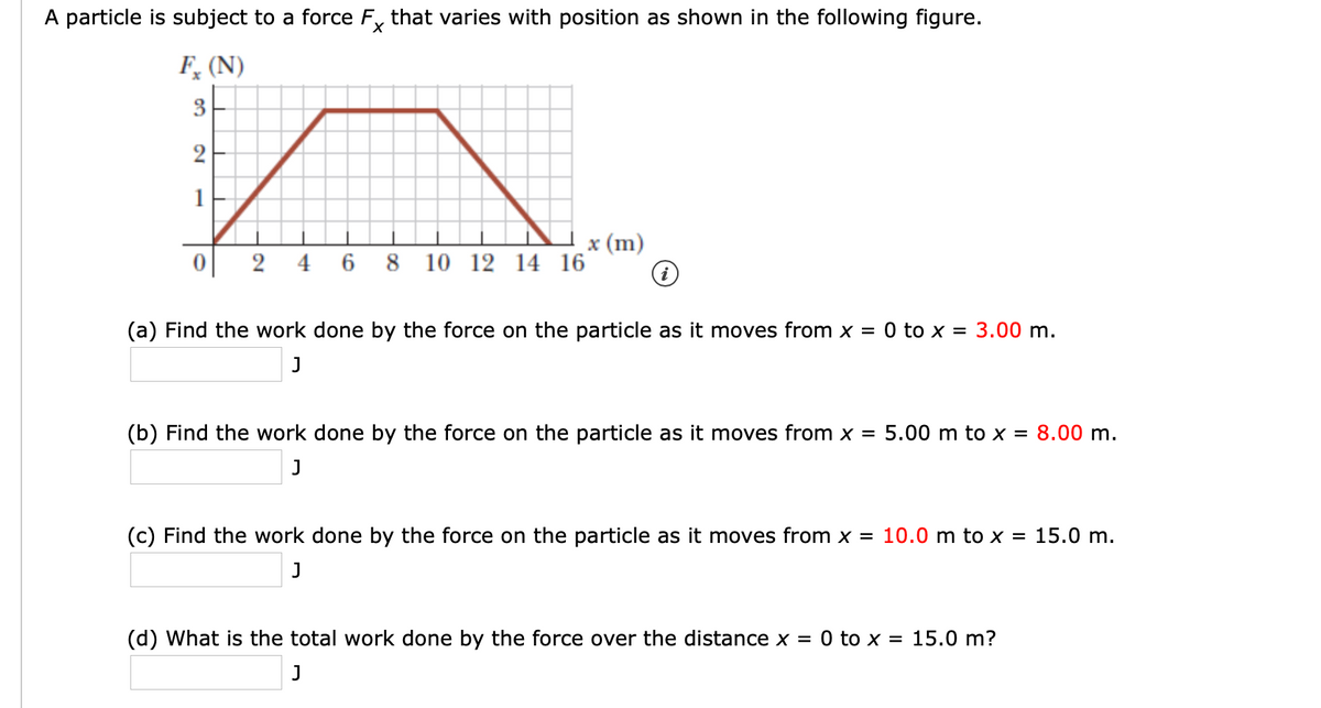 Answered A Find The Work Done By The Force On Bartleby