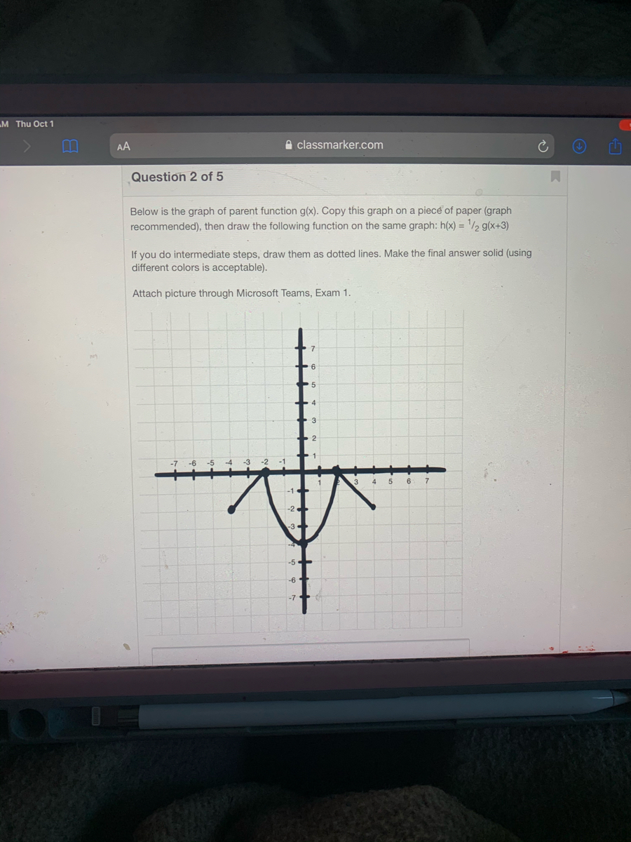 Answered Below Is The Graph Of Parent Function Bartleby