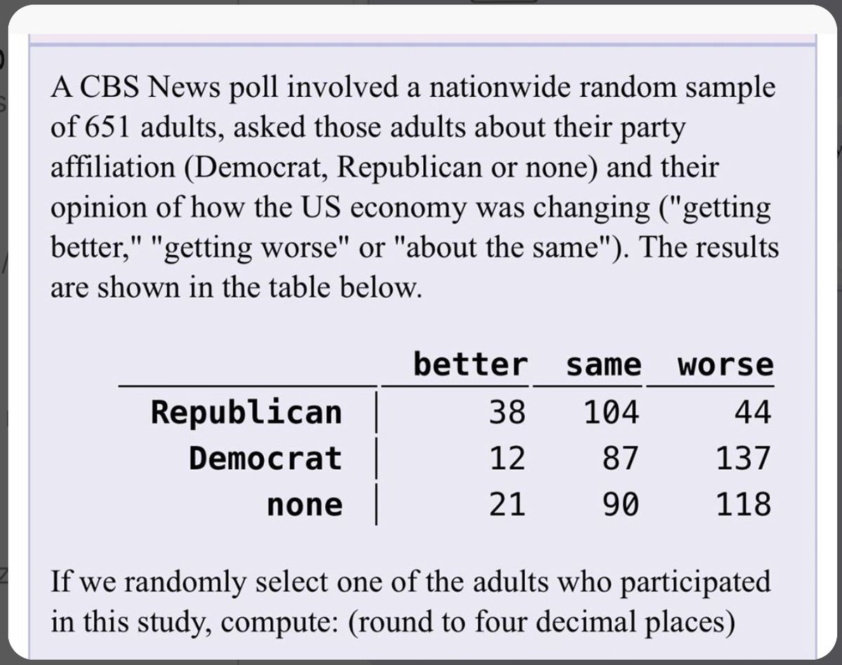 Answered: A. P(Democrat|same) = B. P(Democrat… | Bartleby