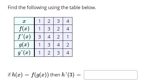 Answered Find The Following Using The Table Bartleby