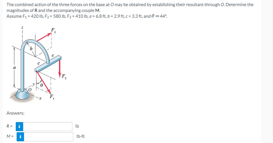 Answered The Combined Action Of The Three Forces Bartleby