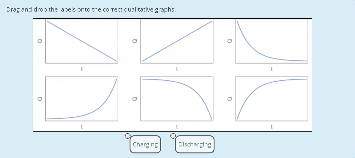 drag and drop circles