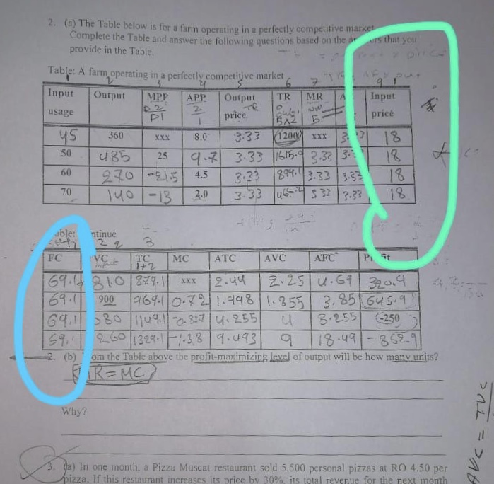 Answered 2 N The Table Below Is For A Farm Bartleby