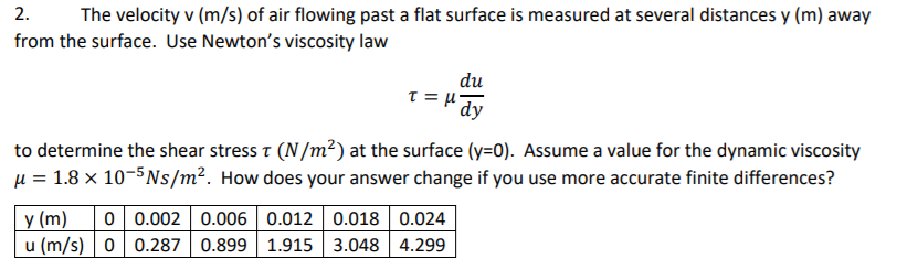 Answered The Velocity V M S Of Air Flowing Bartleby