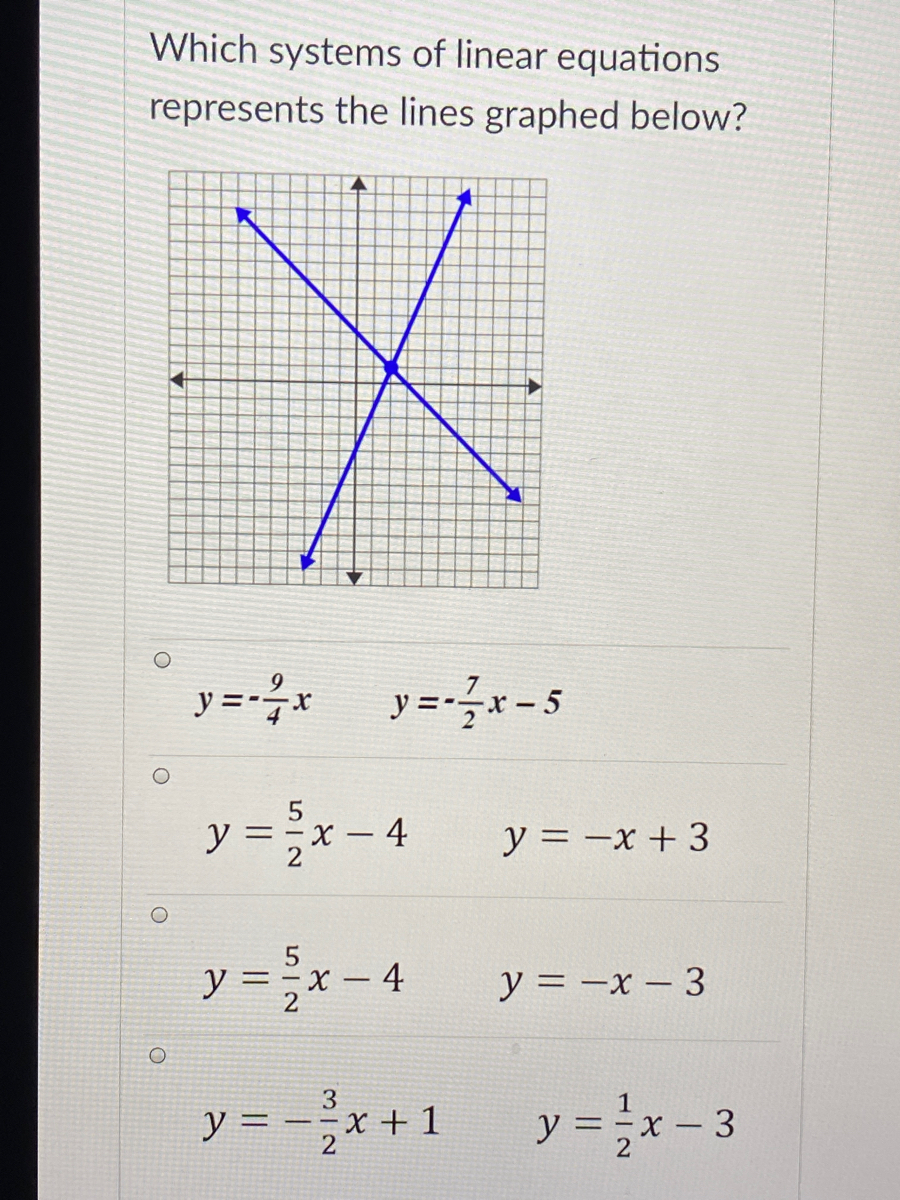 Answered Which Systems Of Linear Equations Bartleby