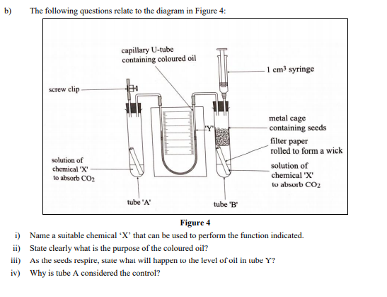 Answered: b) The following questions relate to… | bartleby