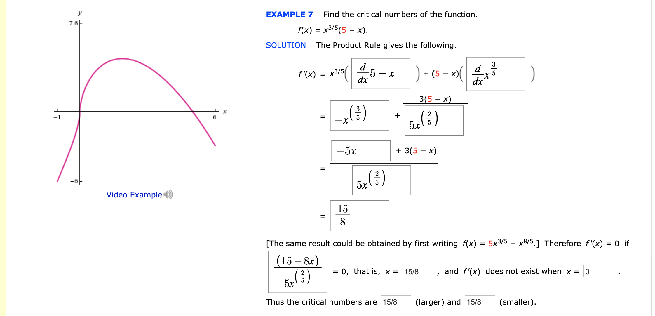 Answered: у EXAMPLE 21 Find the critical numbers  bartleby