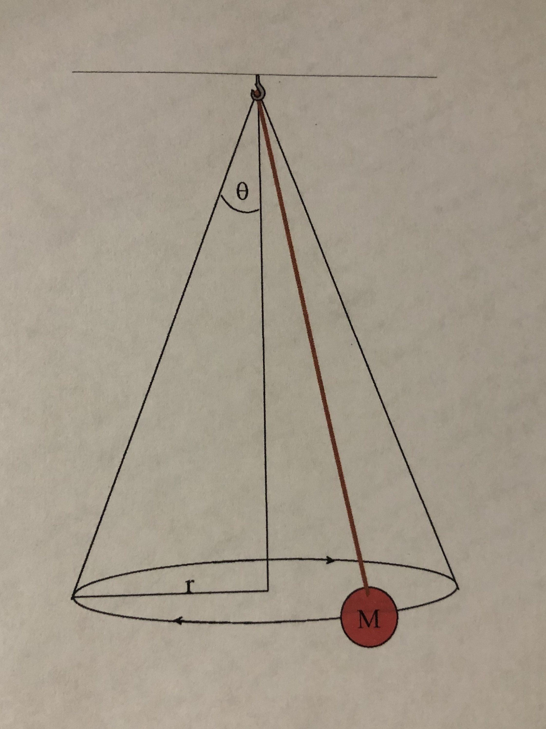 diffraction definition pendulum angle