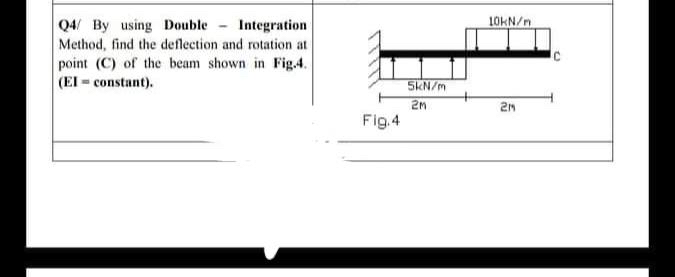 Answered Q4 By Using Double Integration Bartleby