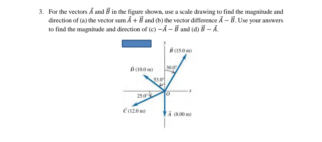 Answered 3 For The Vectors A And B In The Bartleby