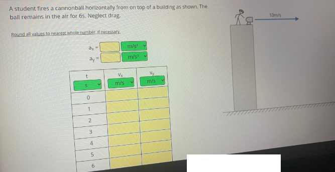 Answered A Student Fires A Cannonball Bartleby