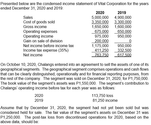 valuation with pre and post tax cashflows