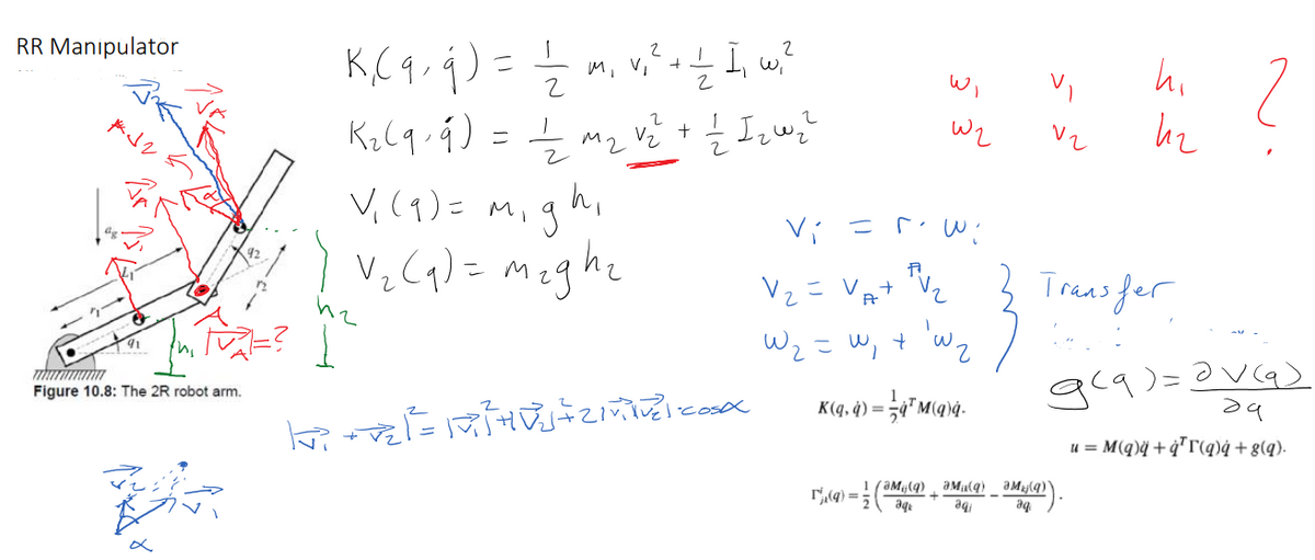 dynamics calculator physics
