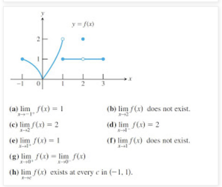 answered-h-lim-f-x-exists-at-every-c-in-1-bartleby
