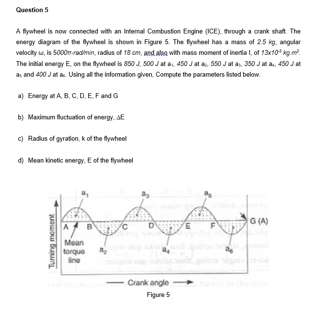 Answered Question 5 A Flywheel Is Now Connected Bartleby