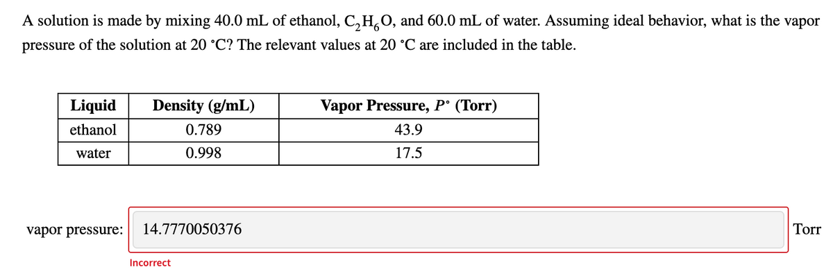 Answered A Solution Is Made By Mixing 40 0 Ml Of Bartleby