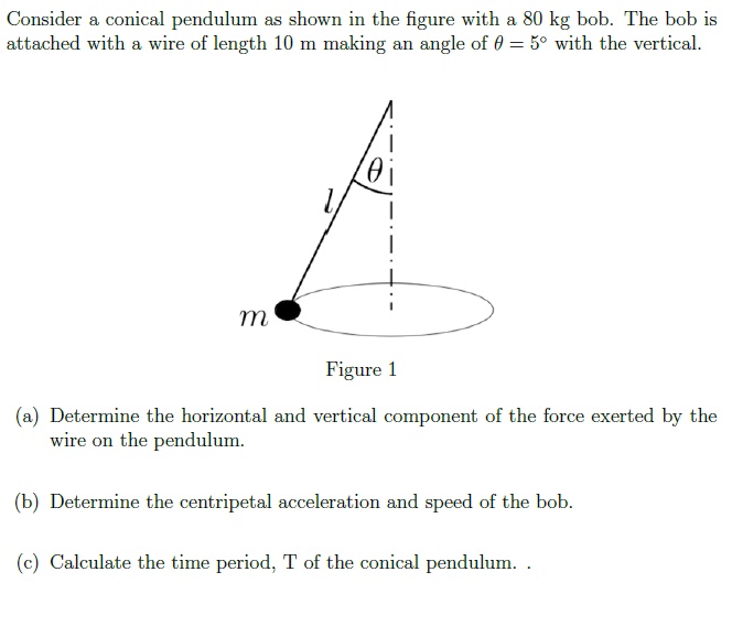 Answered: Consider a conical pendulum as shown in… | bartleby