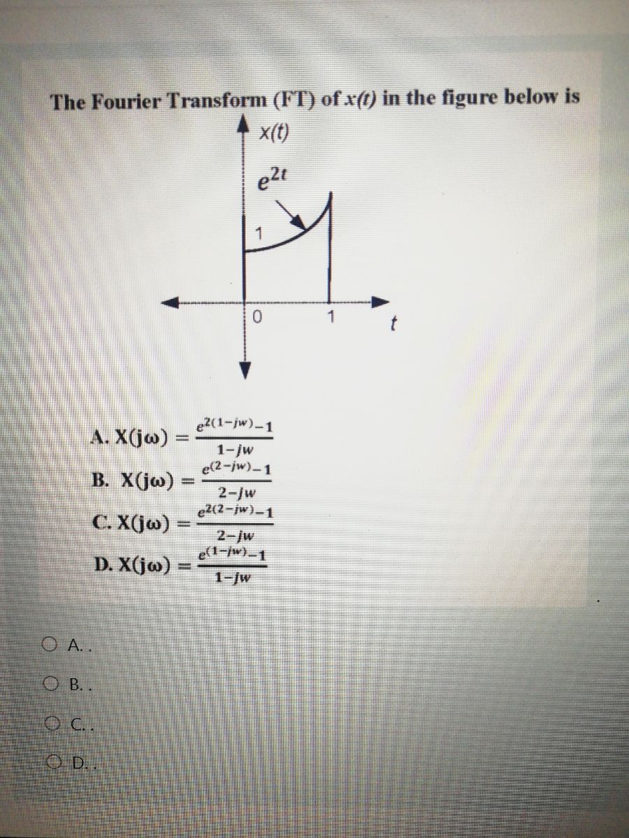 Answered The Fourier Transform Ft Of X T In Bartleby