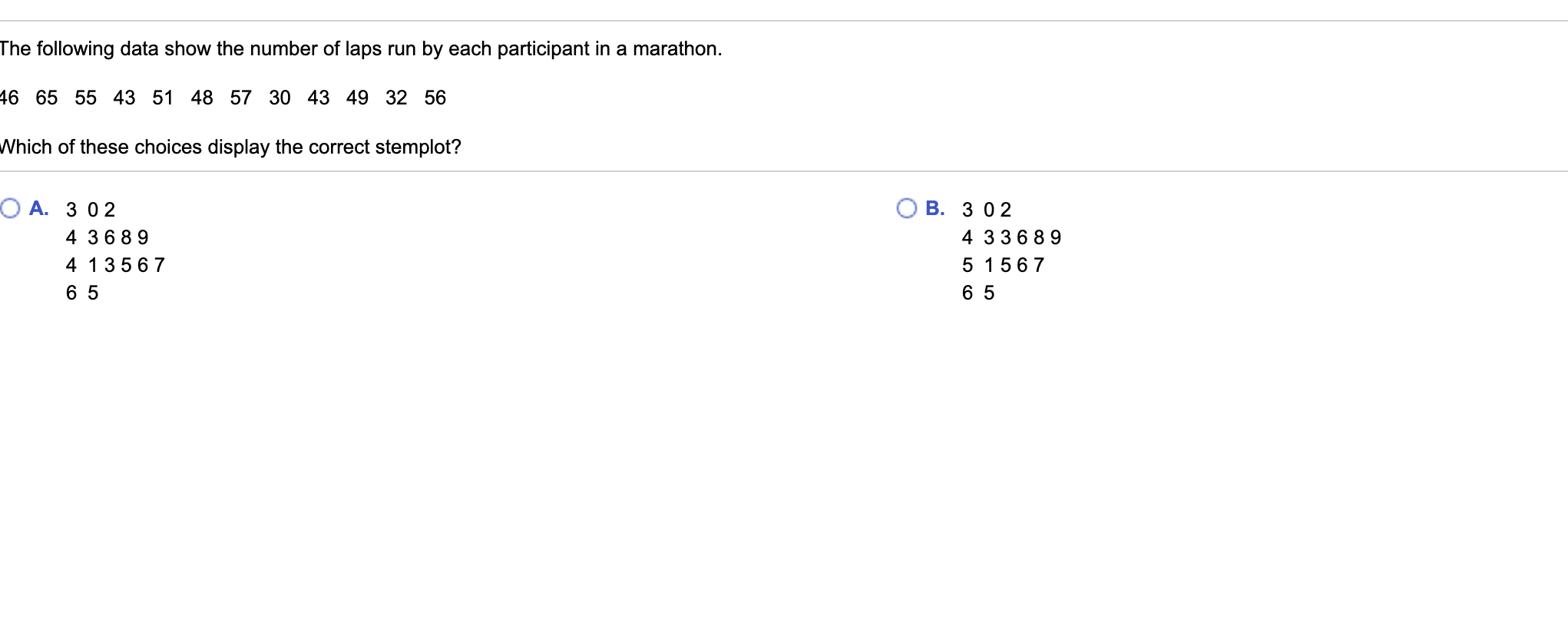 Answered: The Following Data Show The Number Of… | Bartleby