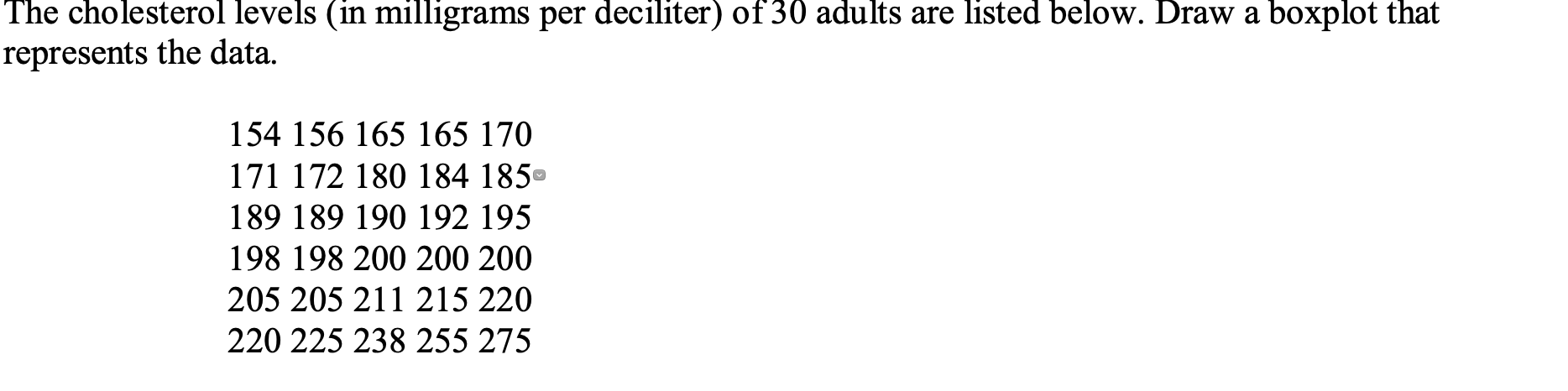 Answered: Find The Five Number Summary. B.… | Bartleby