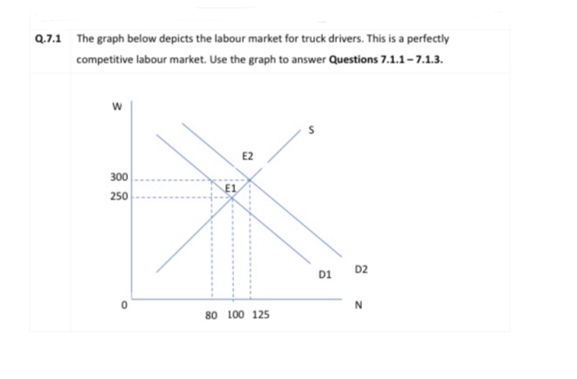 Answered: Assume The Market Demand Curve Is D1,… | Bartleby