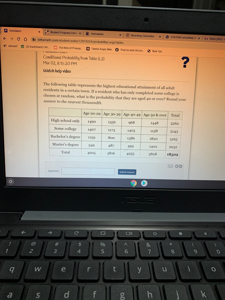 highest-educational-attainment-of-respondents-download-table