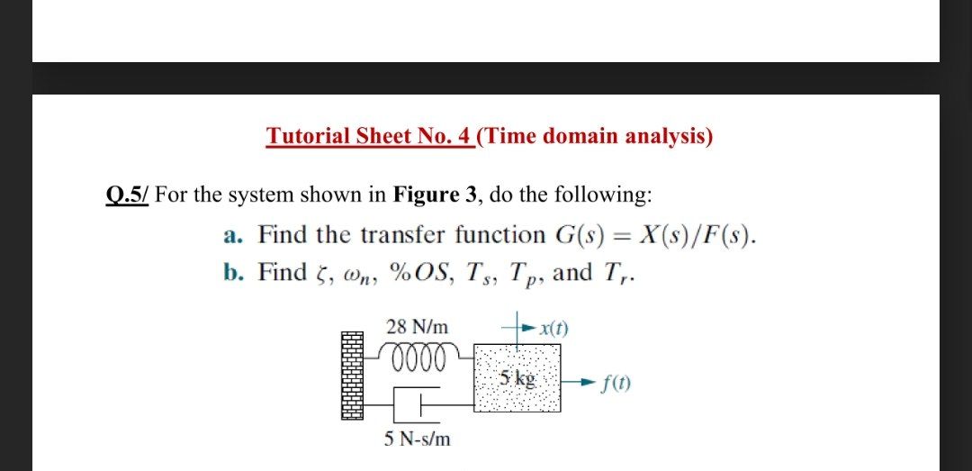 Answered Tutorial Sheet No 4 Time Domain Bartleby