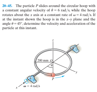 Answered 45 The Particle P Slides Around The Bartleby