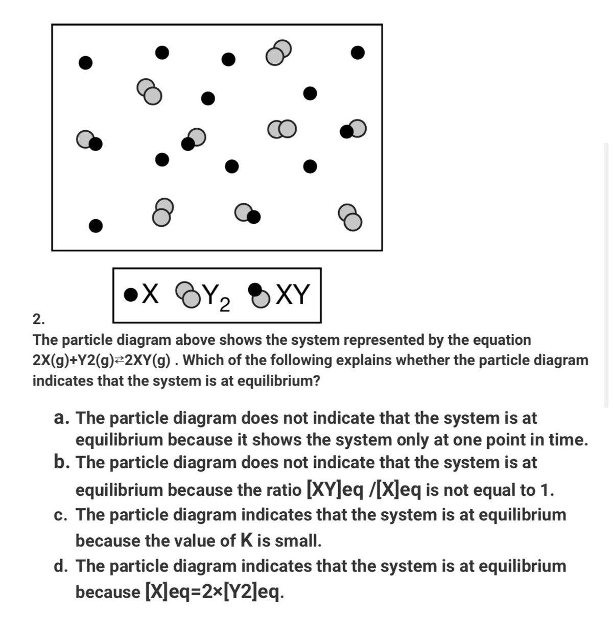 Answered X X Oy2 Xy 2 The Particle Diagram Bartleby