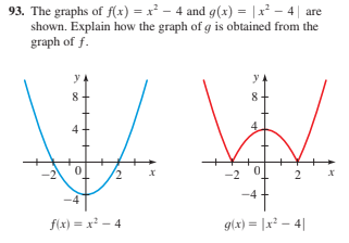 Answered 93 The Graphs Of F X X 4 And Bartleby