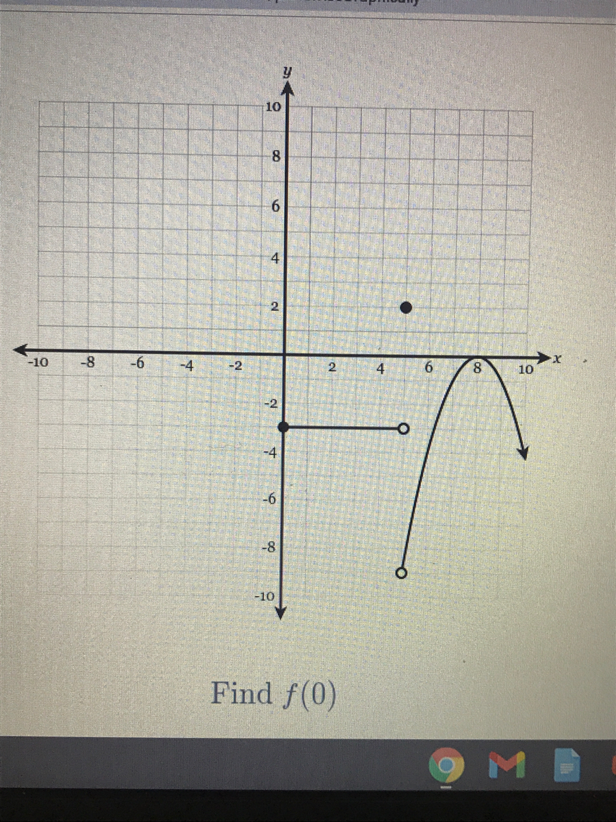 8.75 10 − 4