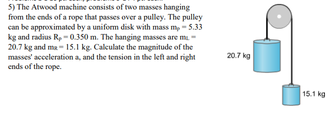 Answered: 5) The Atwood Machine Consists Of Two… | Bartleby