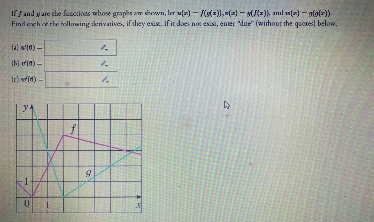 Answered If F And G Are The Functions Whose Bartleby