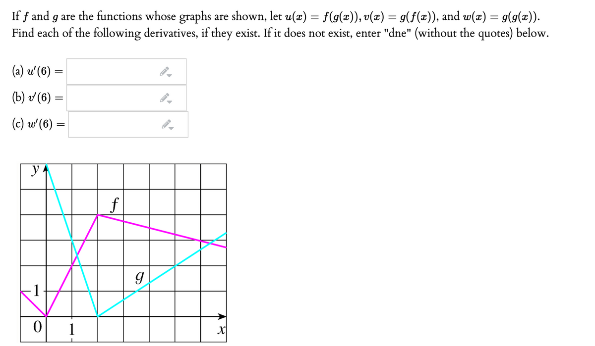 Answered If F And G Are The Functions Whose Bartleby