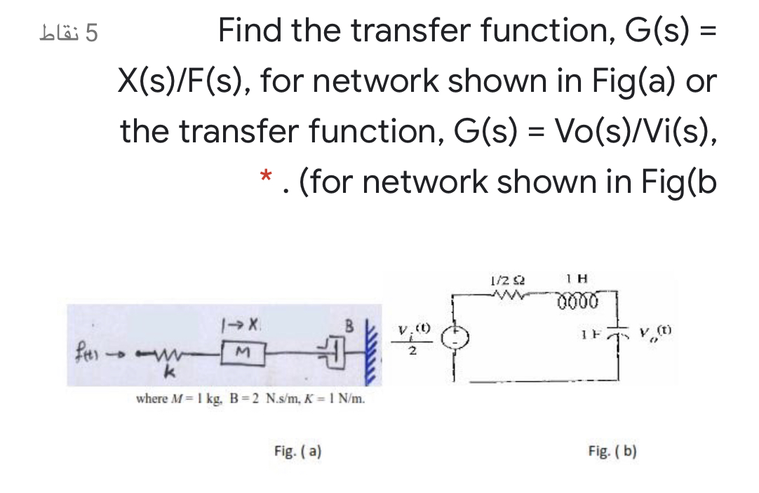 Answered Find The Transfer Function G S Bartleby