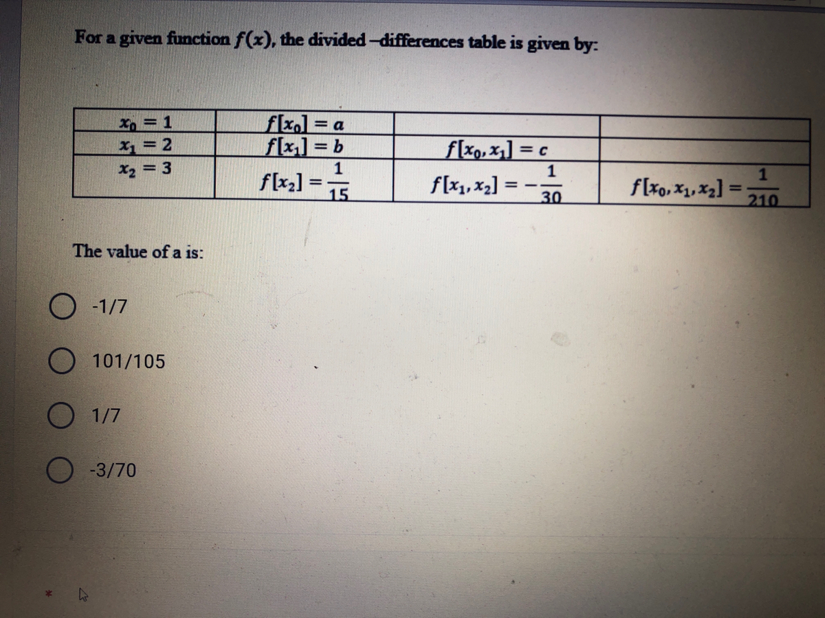 Answered For A Given Function F X The Bartleby