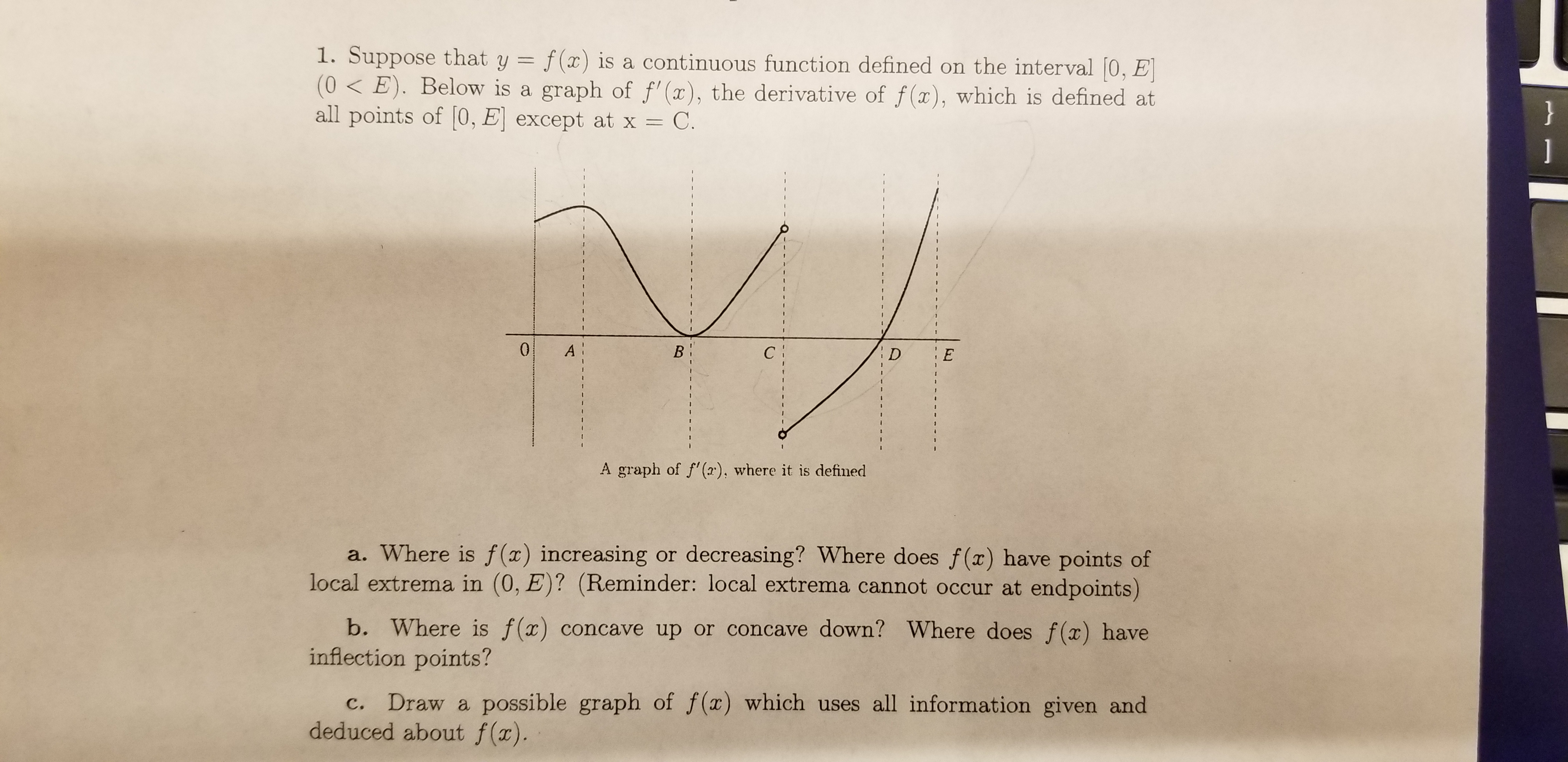 Answered 1 Suppose That Y F X Is A Bartleby