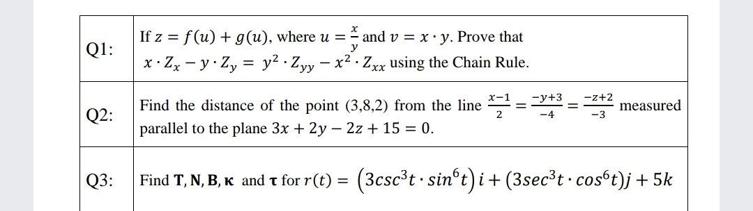 Answered If Z F U G U Where U And V Bartleby