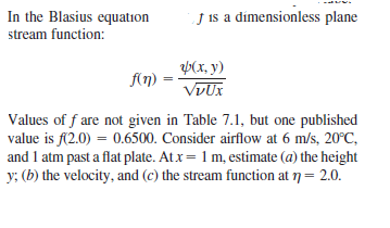 Answered: In The Blasius Equation Stream… | Bartleby