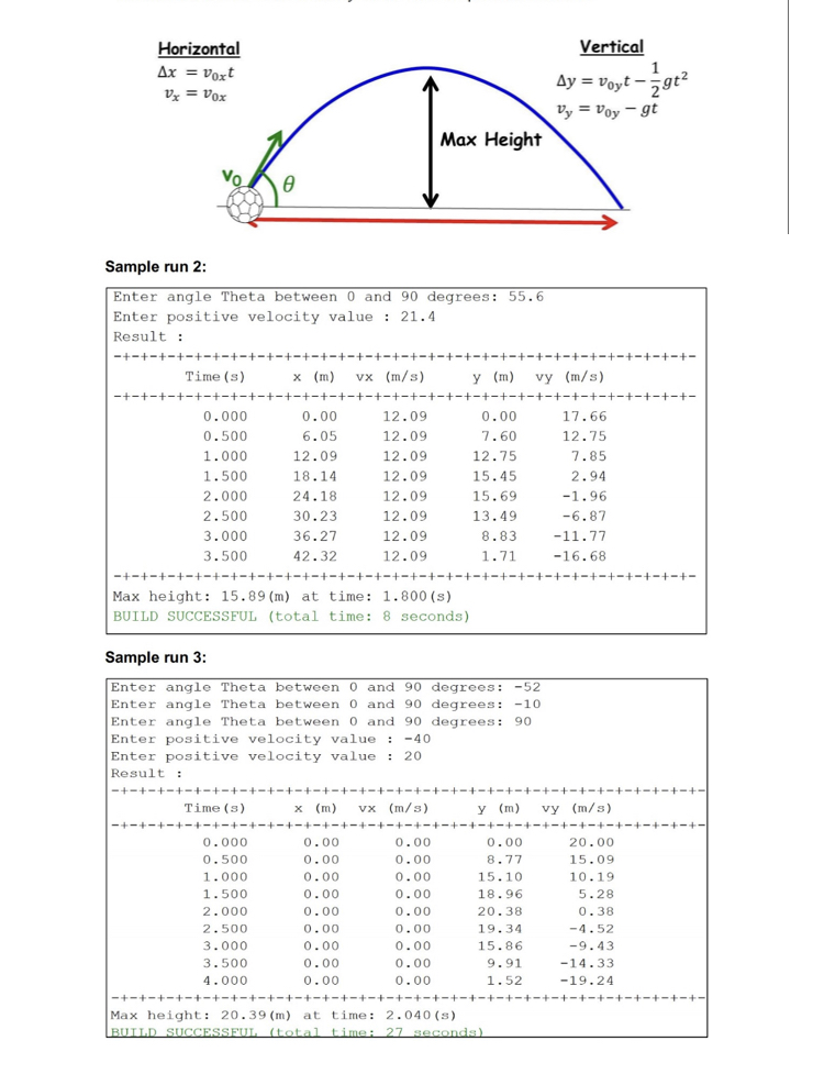 Answered: Vertical Horizontal Ax = Vort Vz = Vox… | bartleby